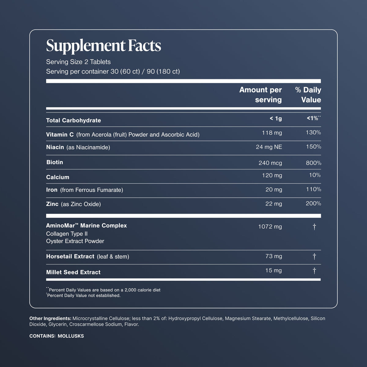 Nutrition information